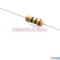 Điện Trở 20ohm/1/4W